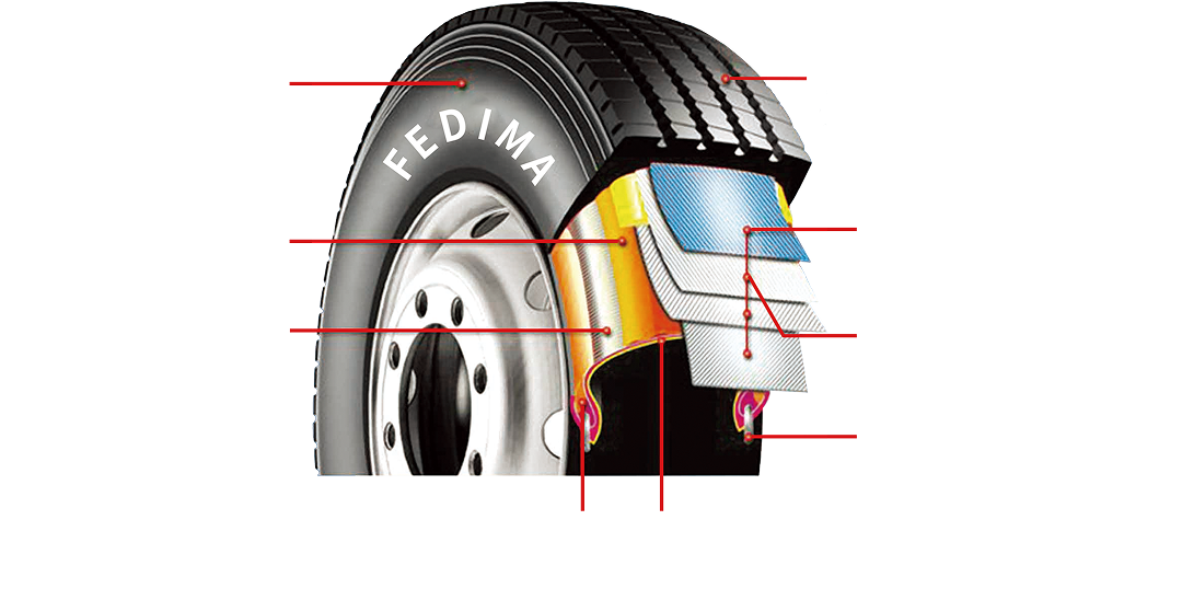 index-product-center